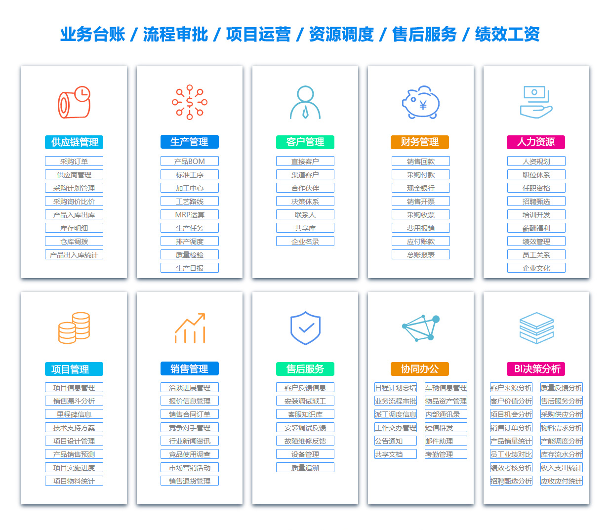 甘南办公系统